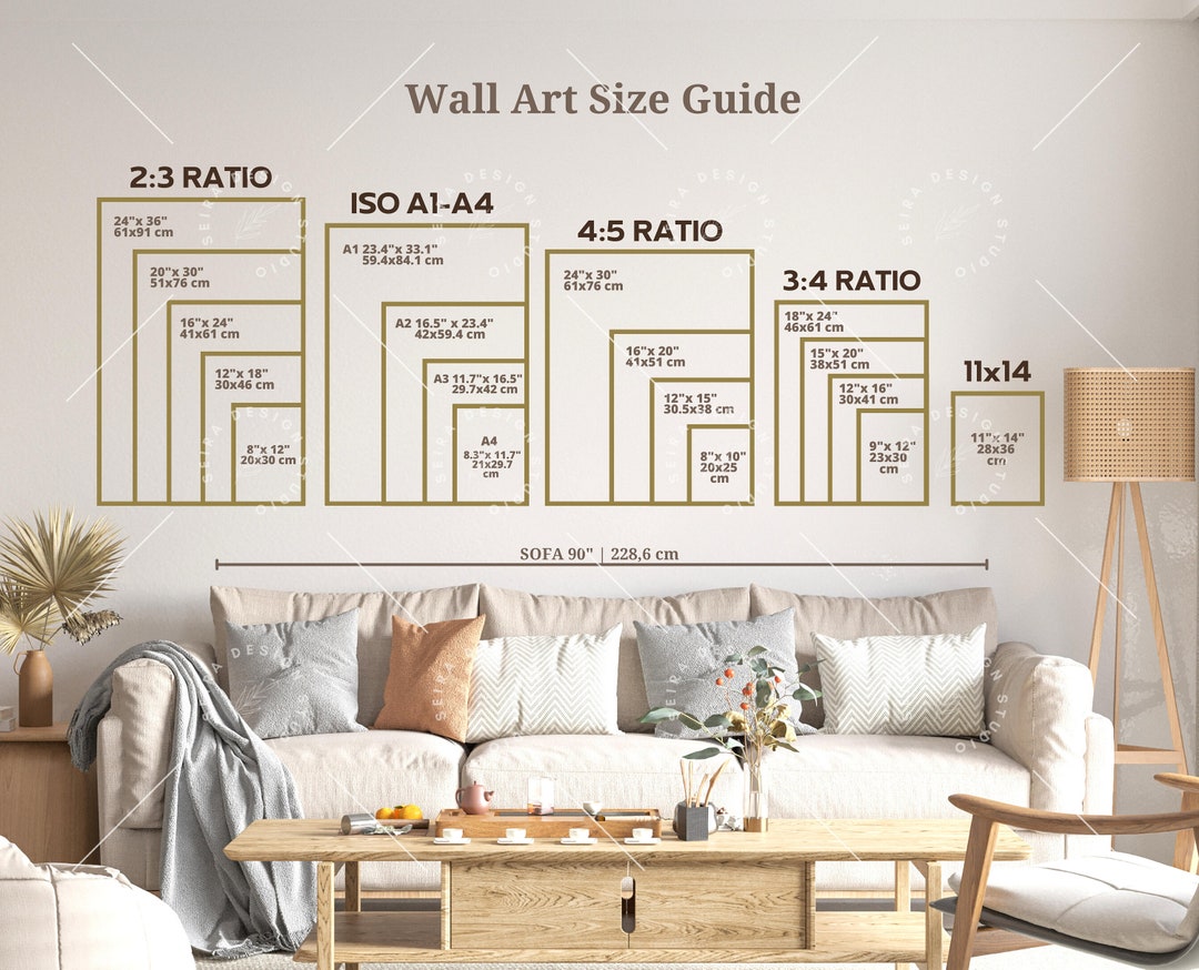 Wall Art Size Guide Frame Size Guide Print Size Guide Etsy