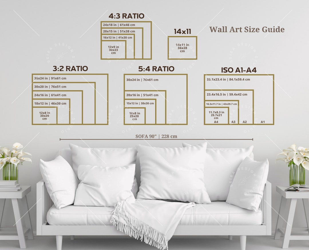 Horizontal Wall Art Size Guide Standard Frame Sizes Guide - Etsy