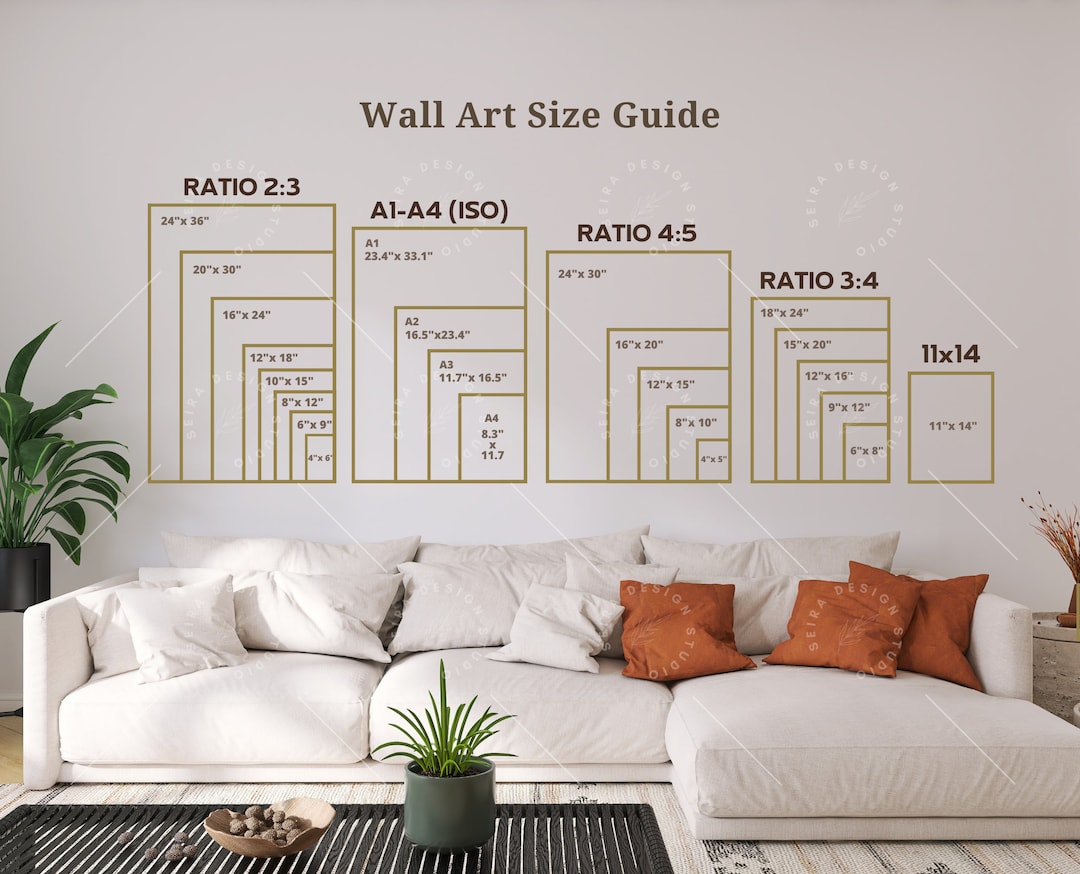 Wall Art Size Guide, Frame Size Guide, Print Size Guide, Comparison