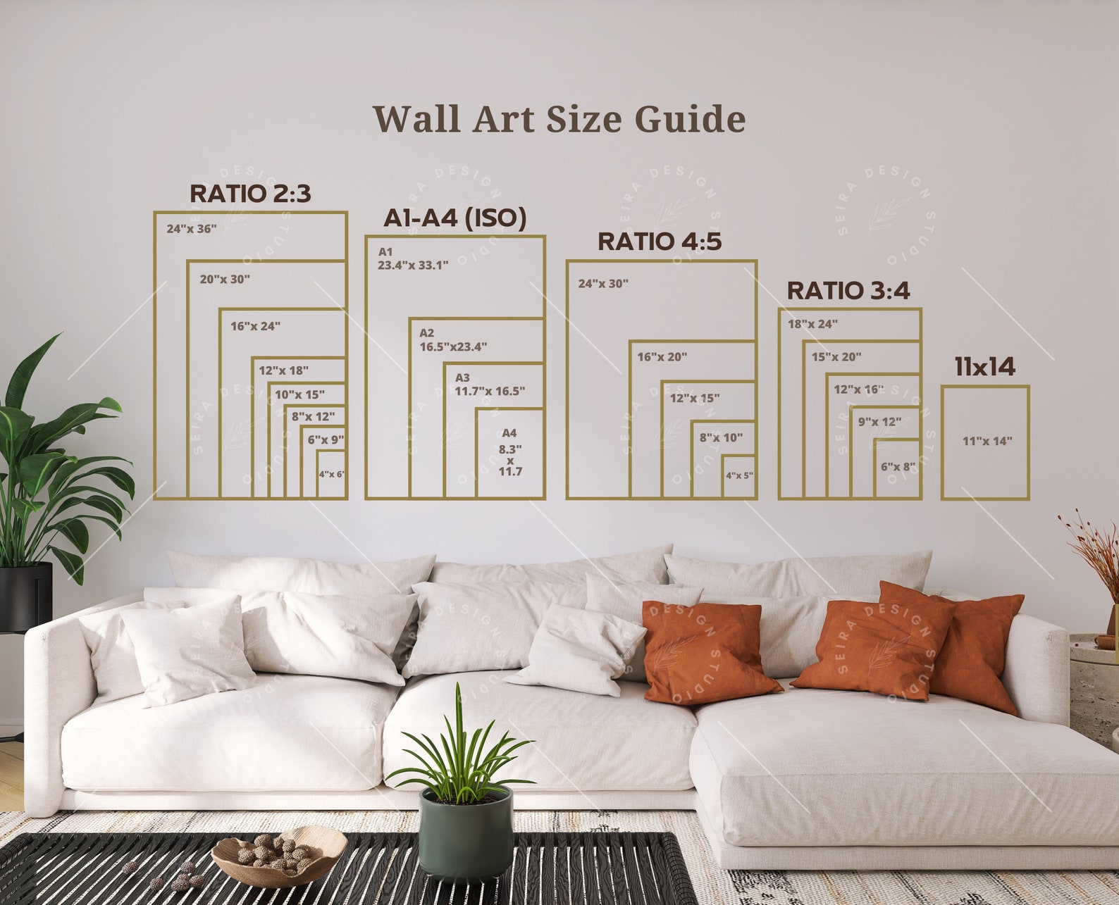 Wall Art Size Guide, Frame Size Guide, Print Size Guide, Comparison ...