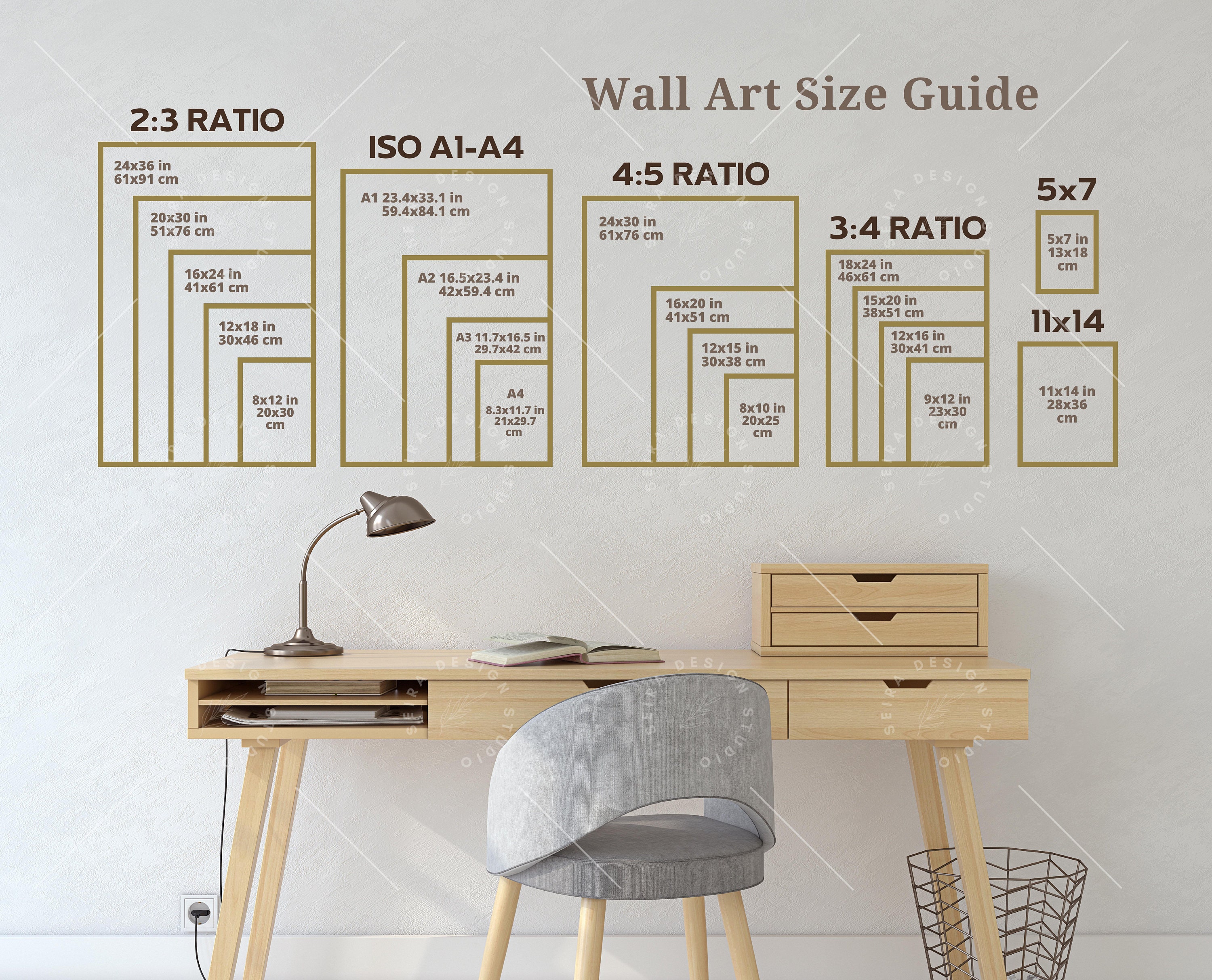 Wall Art Size Guide, Frame Size Guide, Print Size Guide
