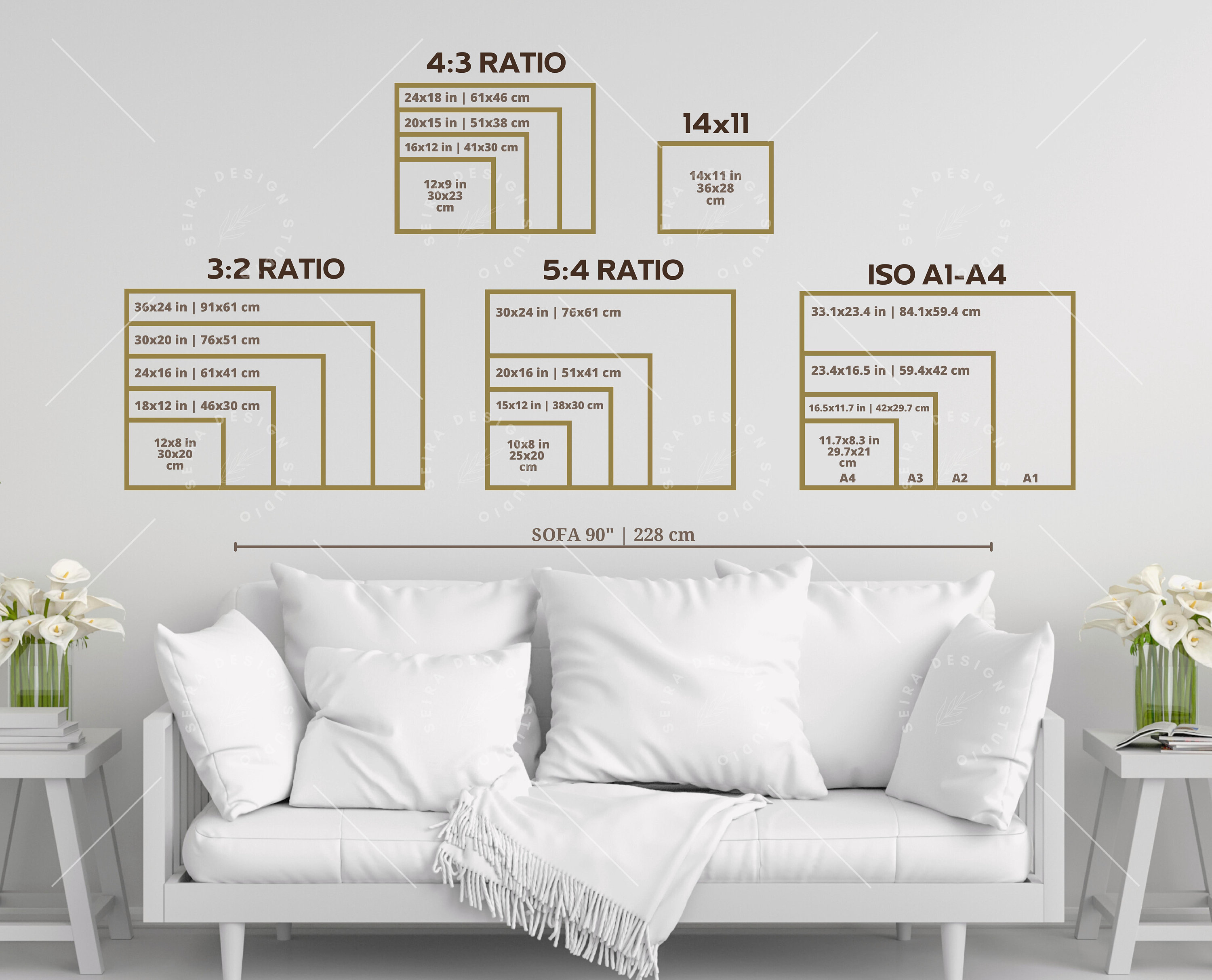 その他 Chart Gallery 5 Standard DVD Horizontal Wall Art Size Guide, Standard Frame Sizes Guide, Living