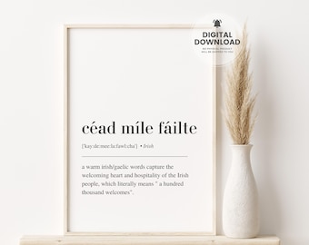 Wall Art Size Guide, Frame Size Guide, Poster Size Chart, Comparison