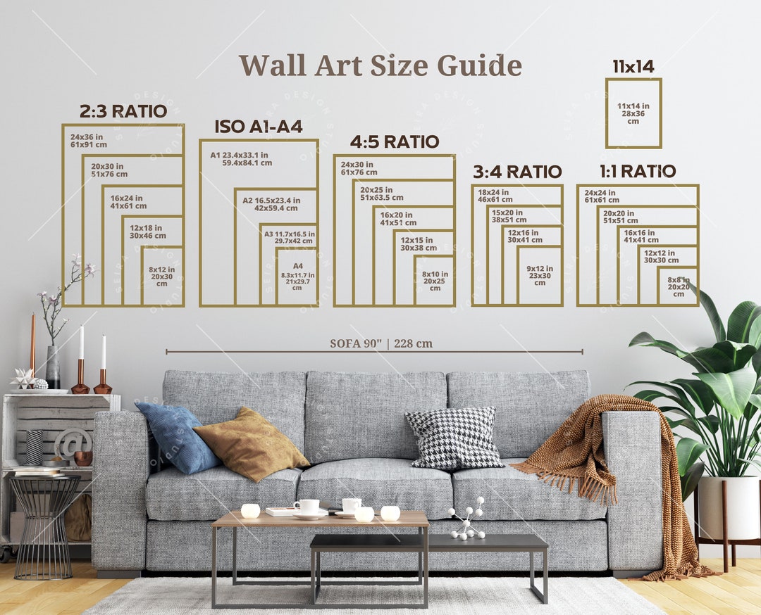 Wall Art Size Guide, Standard Frame Sizes Guide, Living Room Frame ...