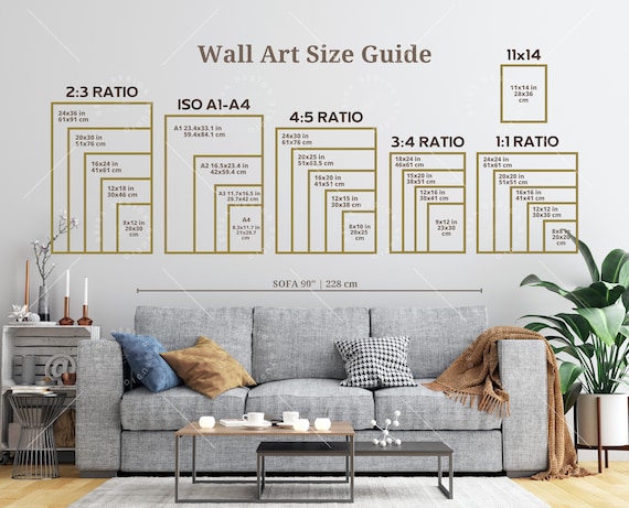 Standard Poster Sizes - Complete Guide