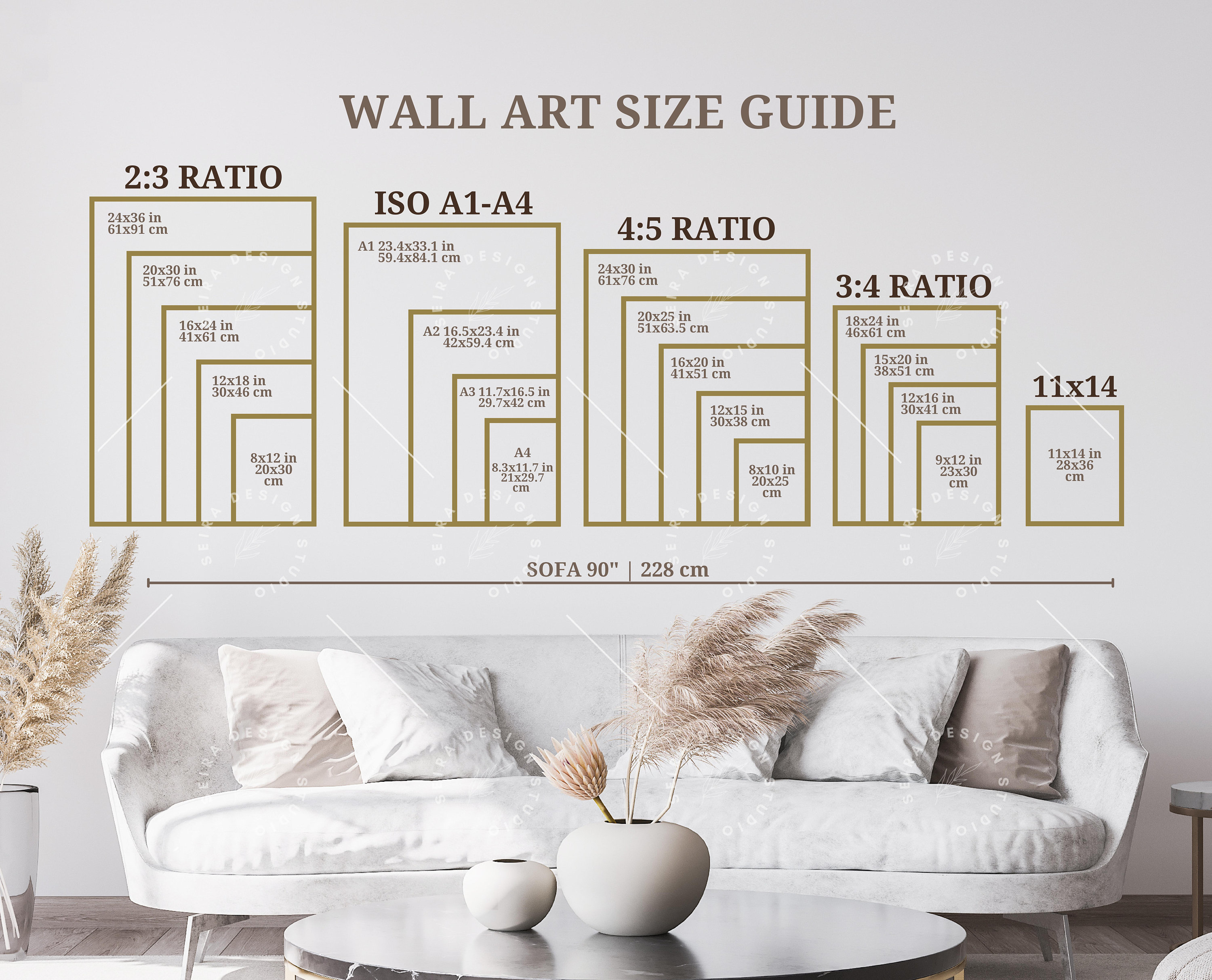 Wall Art Size Guide, Frame Size Guide, Print Size Guide, Comparison ...