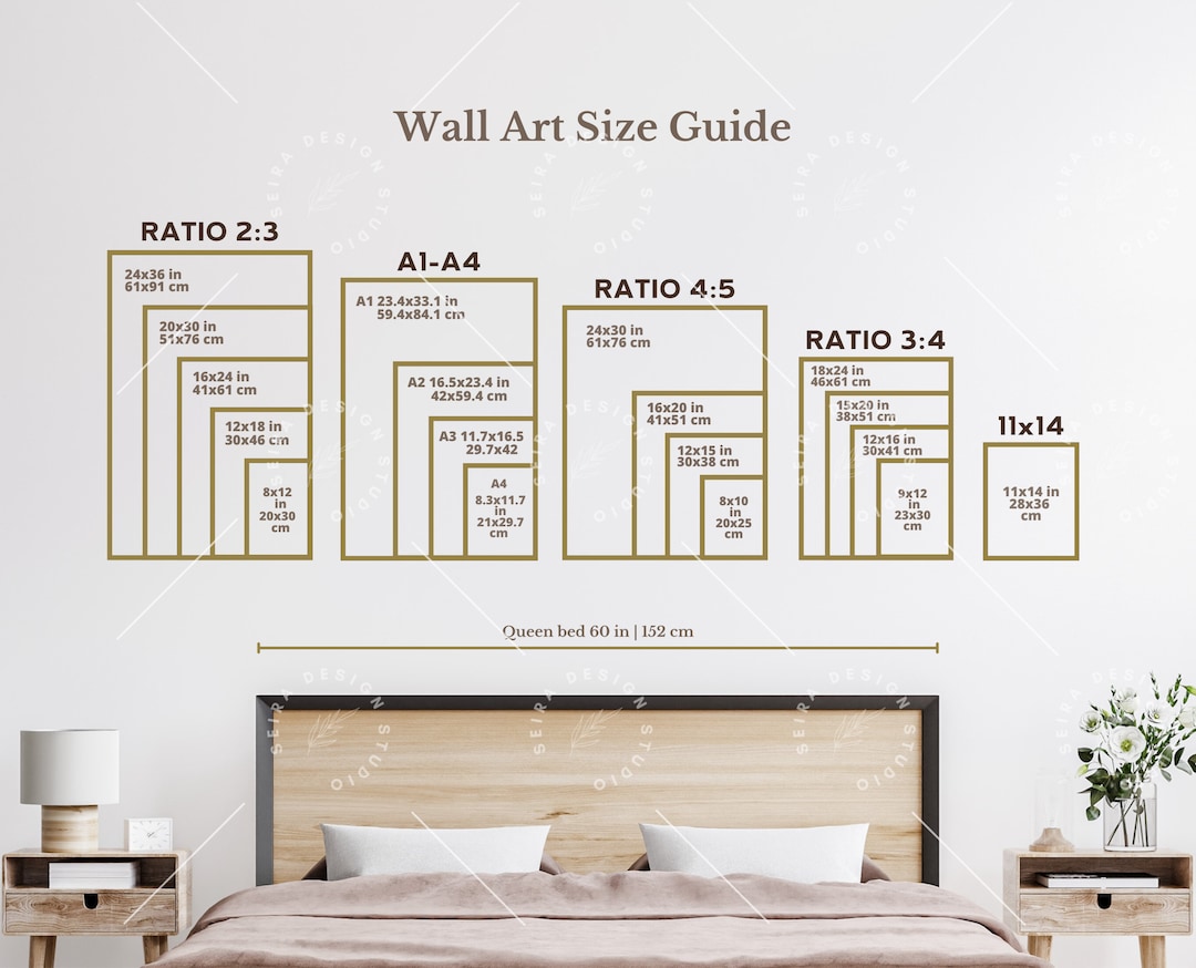Wall Art Size Guide, Frame Size Guide, Print Size Guide, Comparison