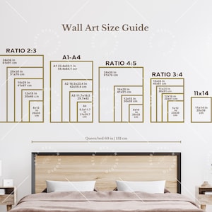 Wall Art Size Guide, Frame Size Guide, Print Size Guide, Comparison ...