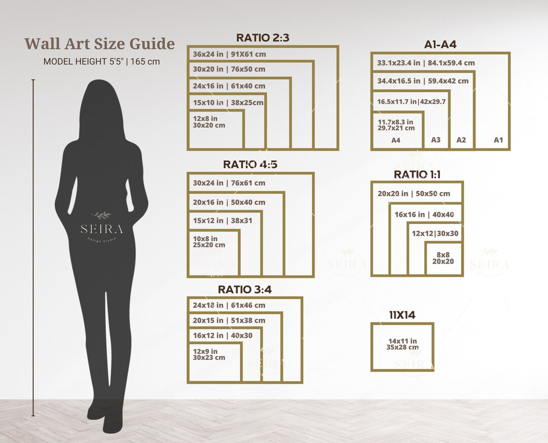 Landscape Wall Art Size Guide Standard Frame Sizes Guide - Etsy