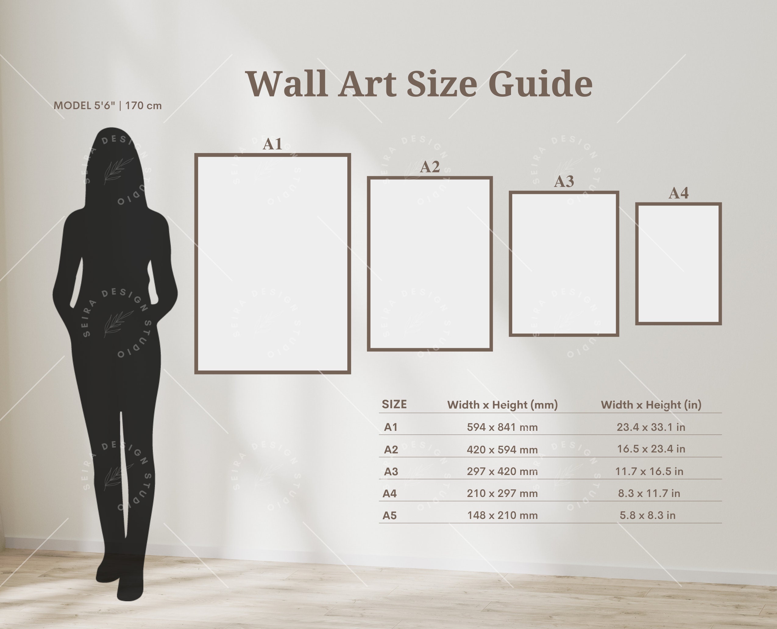 Wall Art Size Guide Standard Frame Size Guide Poster Sizes - Etsy Australia