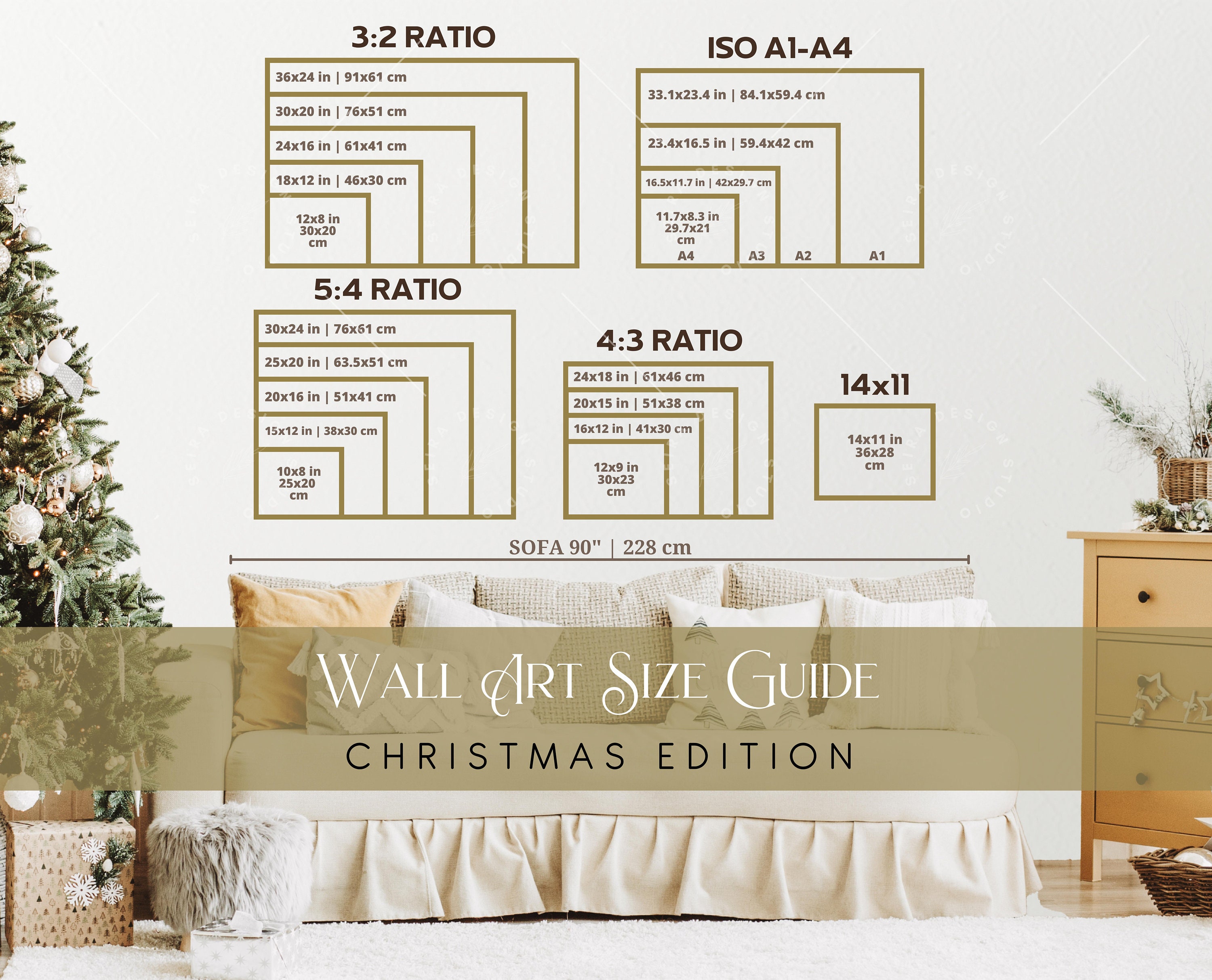 Wall Art Size Guide, Frame Size Guide, Print Size Guide, Comparison ...