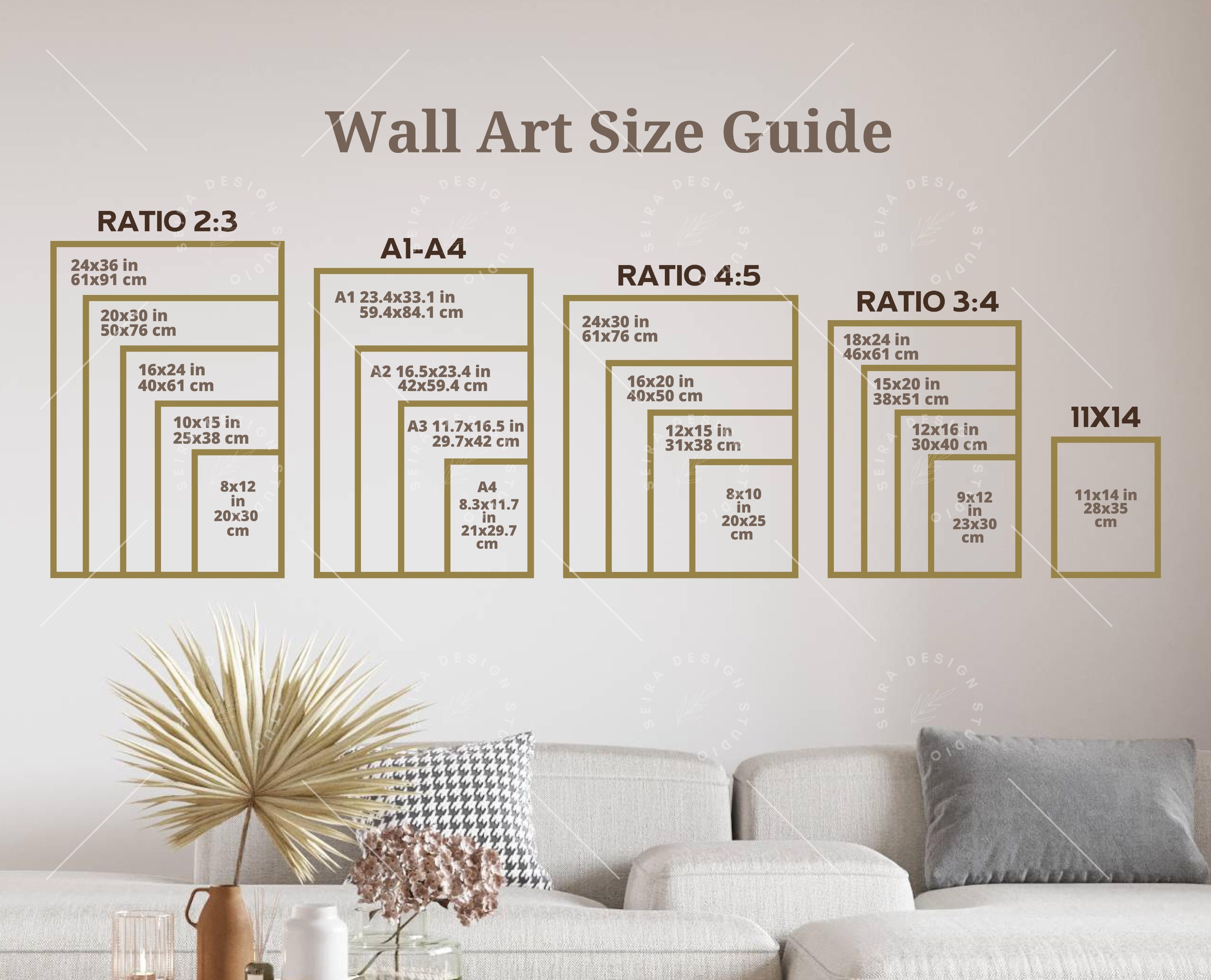 Wall Art Size Guide Frame Size Guide Print Size Guide - Etsy Canada
