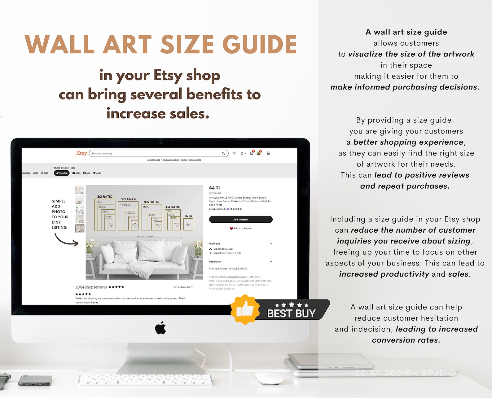 Wall Art Size Guide, Standard Frame Sizes Guide, Living Room Frame ...
