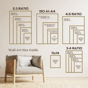 Wall Art Size Guide Frame Size Guide Print Size Guide - Etsy