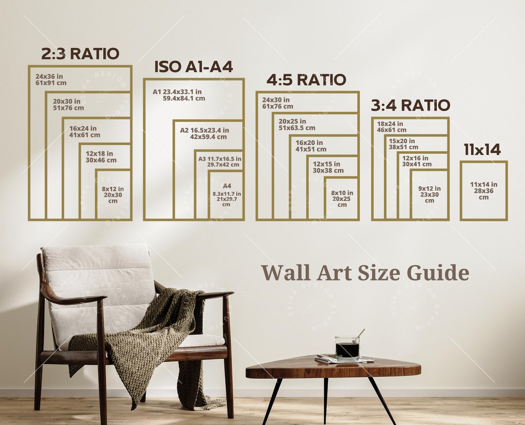Size Guide Sign Wall Art Size Guide, Frame Size Guide, Print Size Guide, Comparison ...