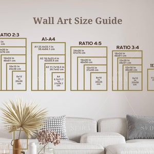 Wall Art Size Guide Frame Size Guide Print Size Guide - Etsy UK