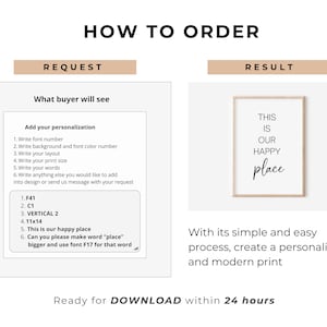 May include: An instructional graphic titled HOW TO ORDER showing a request box with six numbered personalization steps and a result box displaying a framed print with the black text THIS IS OUR HAPPY place on a white background.