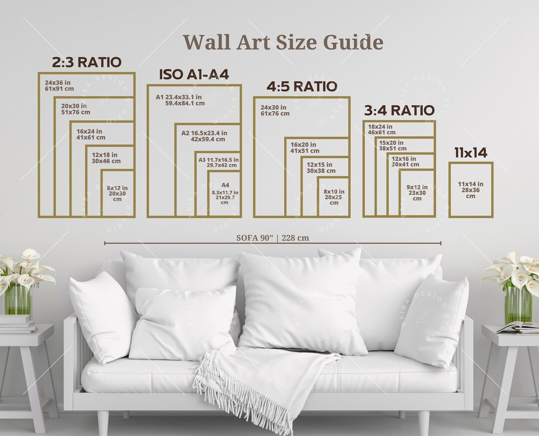 Wall Art Size Guide, Standard Frame Sizes Guide, Living Room Frame