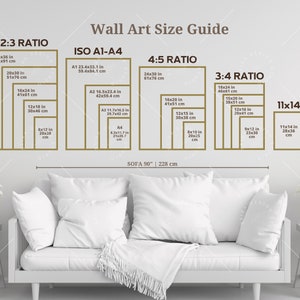 Guida alle dimensioni delle opere d&#39;arte da parete, Guida alle dimensioni delle cornici standard, Guida alle dimensioni delle cornici per il soggiorno, Guida alle dimensioni dei poster