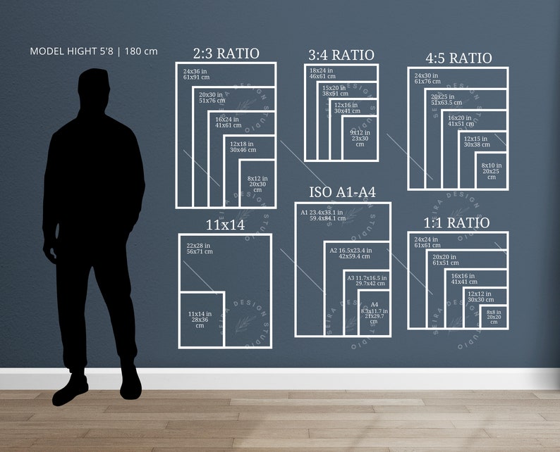 Wall Art Size Guide, Frame Size Guide, Print Size Guide, Comparison ...