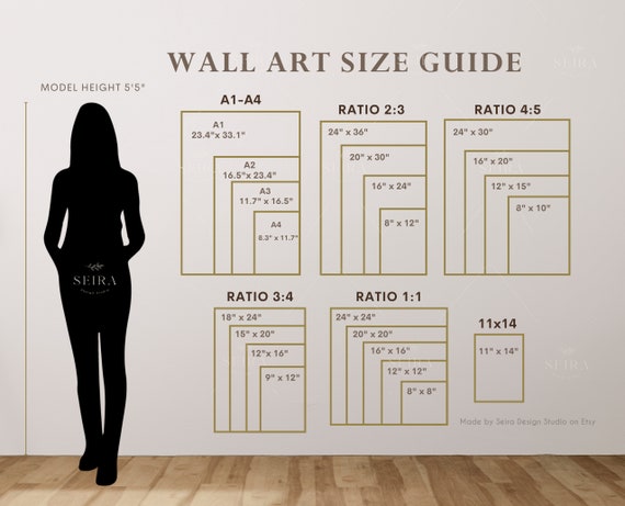 Wall Art Size Guide Frame Size Guide Print Size Guide | Etsy