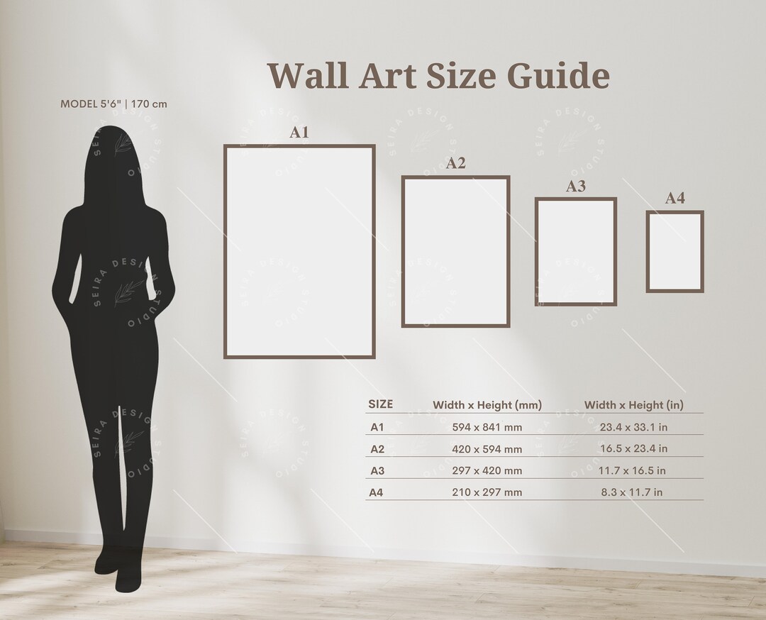 Wall Art Size Guide Standard Frame Size Guide Poster Sizes Guide 