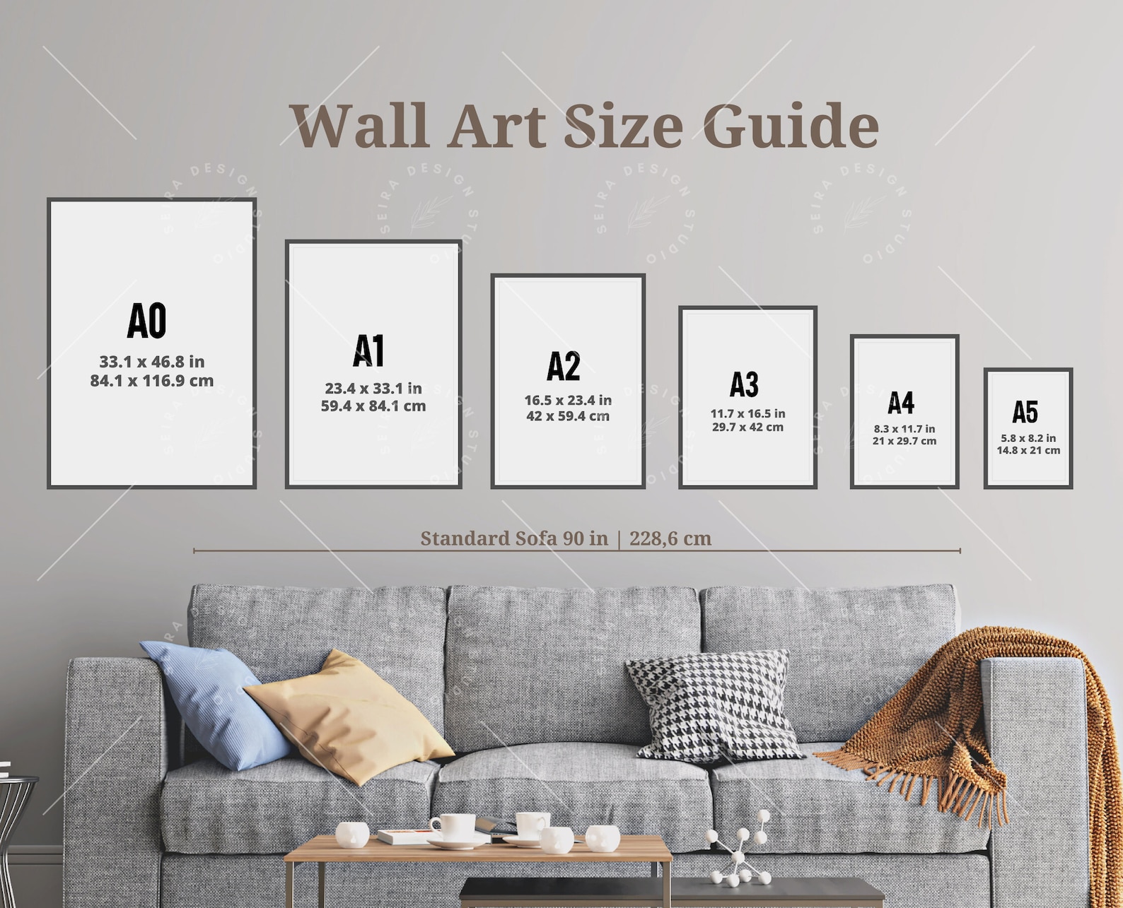 Wall Art Size Guide, Standard Frame Size Guide, Poster Sizes Guide ...