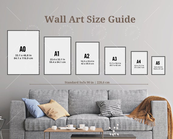 Standard Poster Sizes - Complete Guide