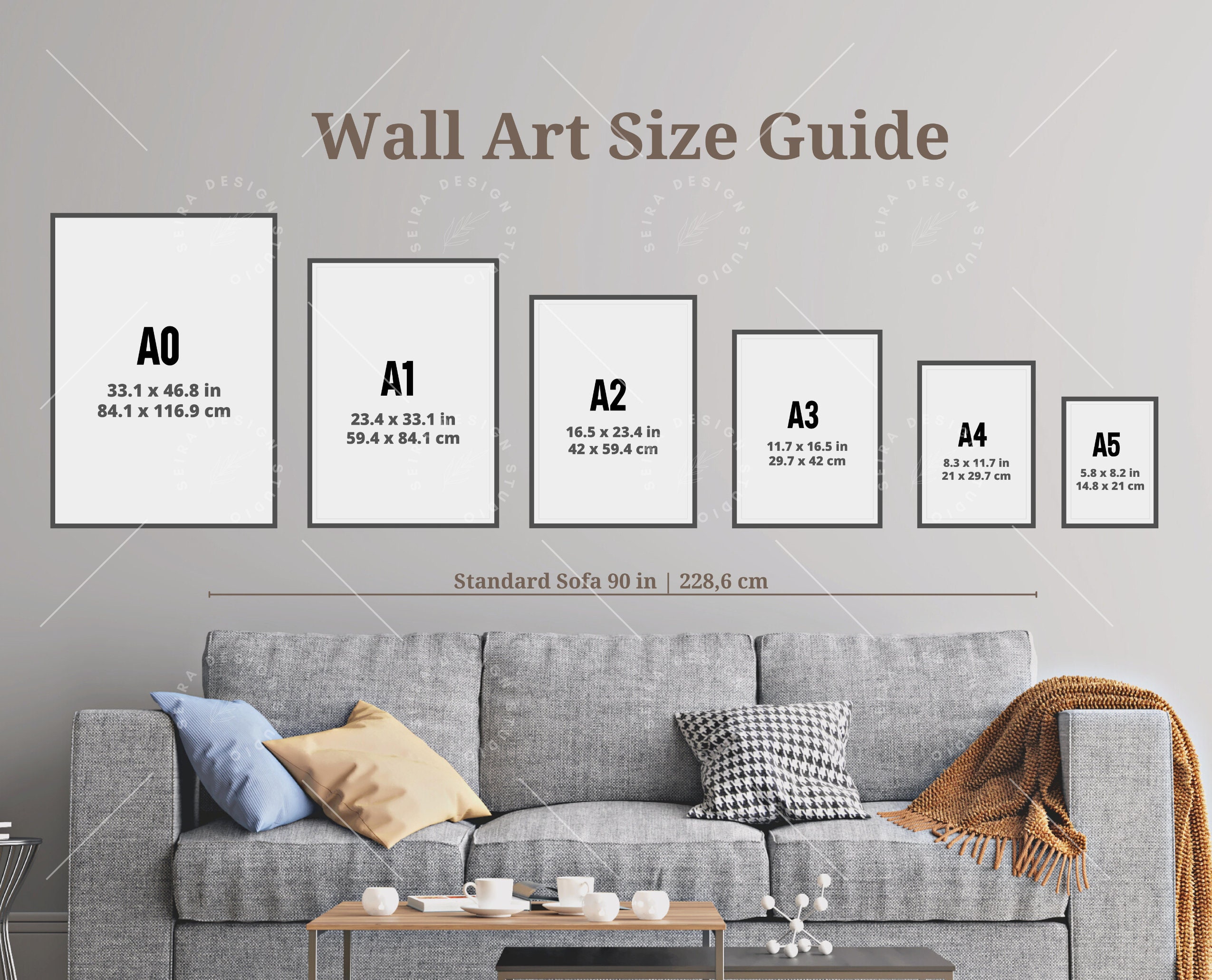 Wall Art Guide Standard Frame Size Guide Poster Sizes - Etsy UK