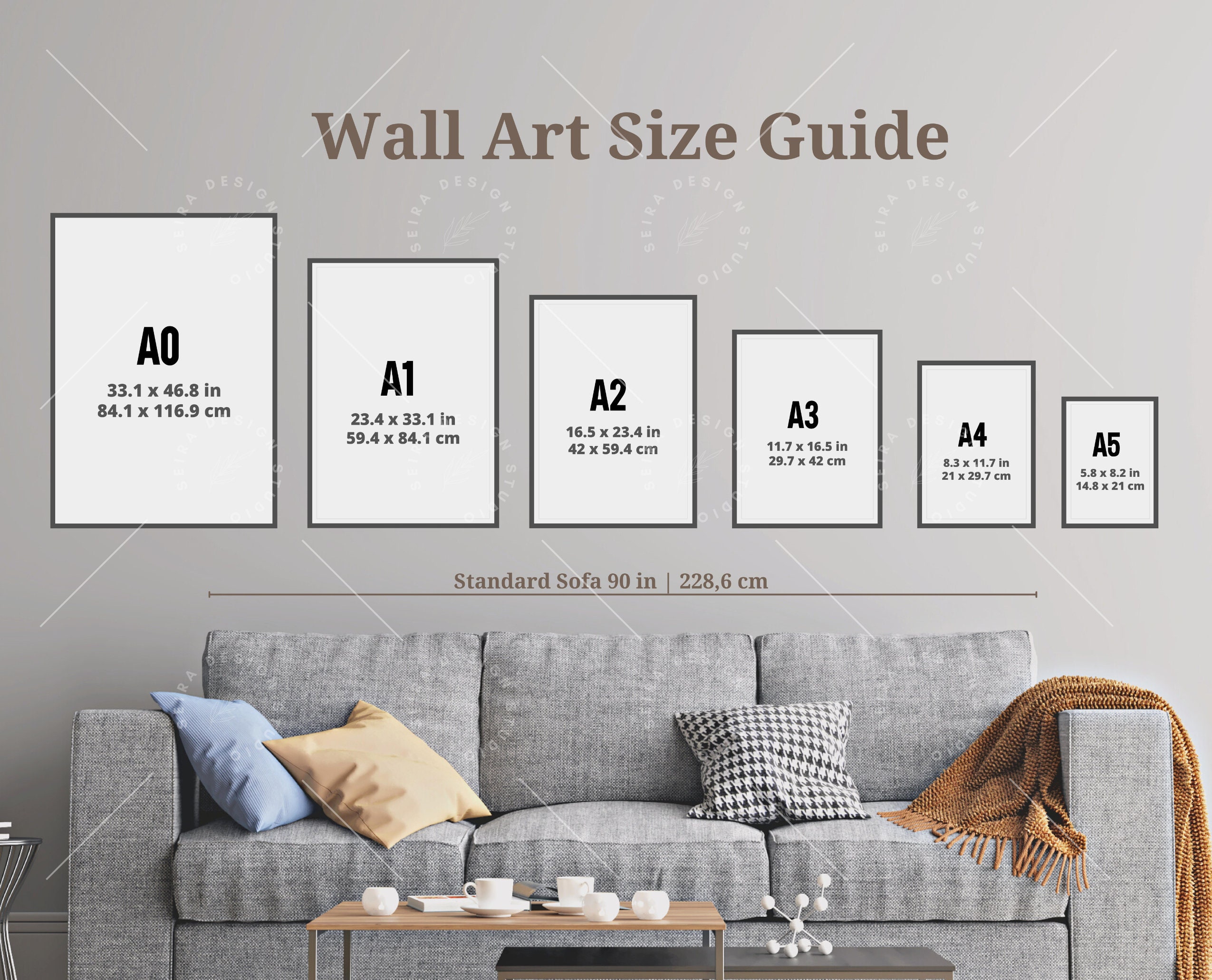 Wall Art Size Guide Frame Sizes Guide Poster Size Guide 58 OFF