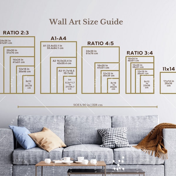 Guide des tailles d'art mural, Guide des tailles de cadre, Guide des tailles d'affiches, Tableau des tailles d'impression, Guide des tailles d'impression numérique, Comparaison des tailles, Téléchargement numérique