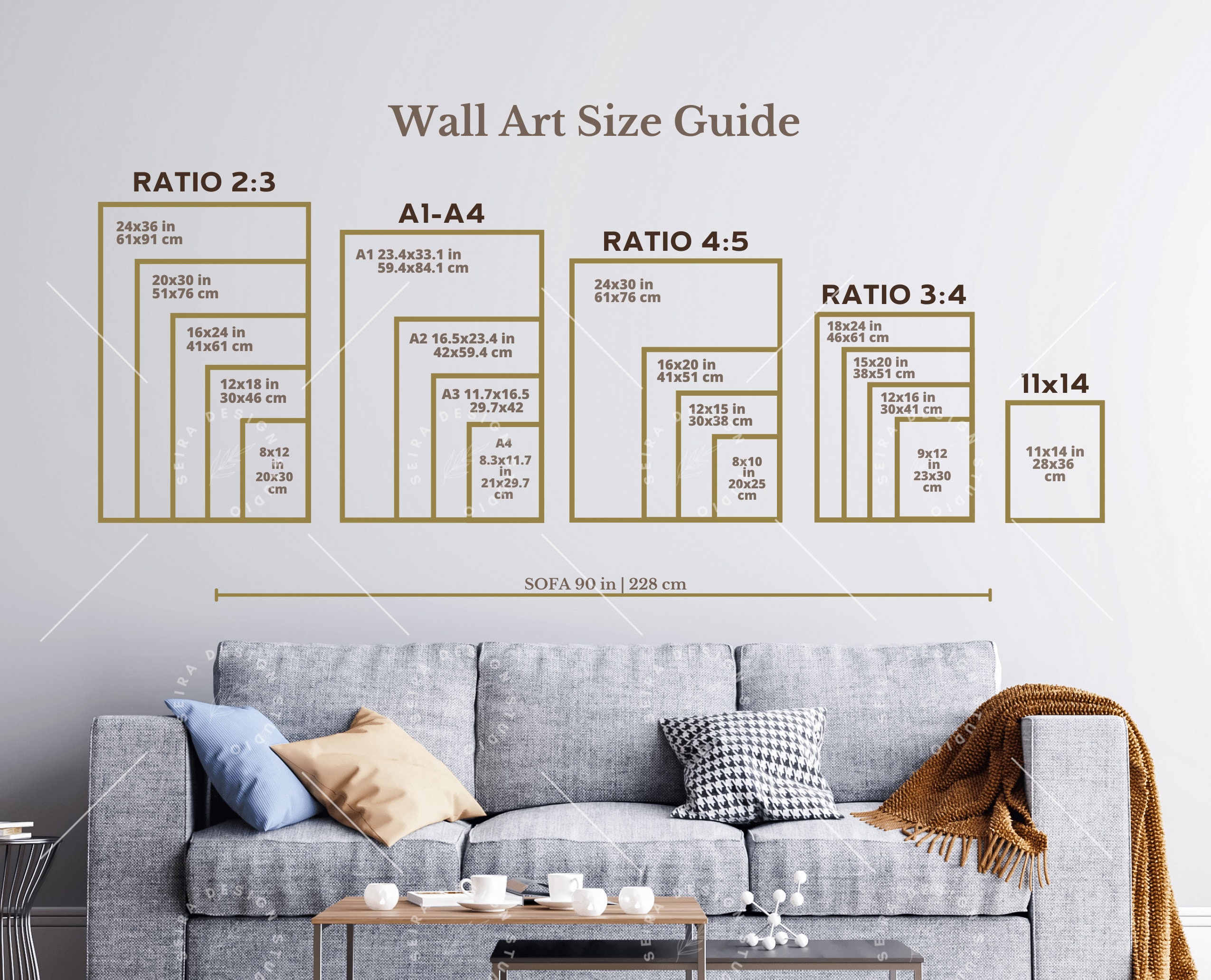 Buy Art Size Guide Sizes Guide Poster Size Online in India - Etsy