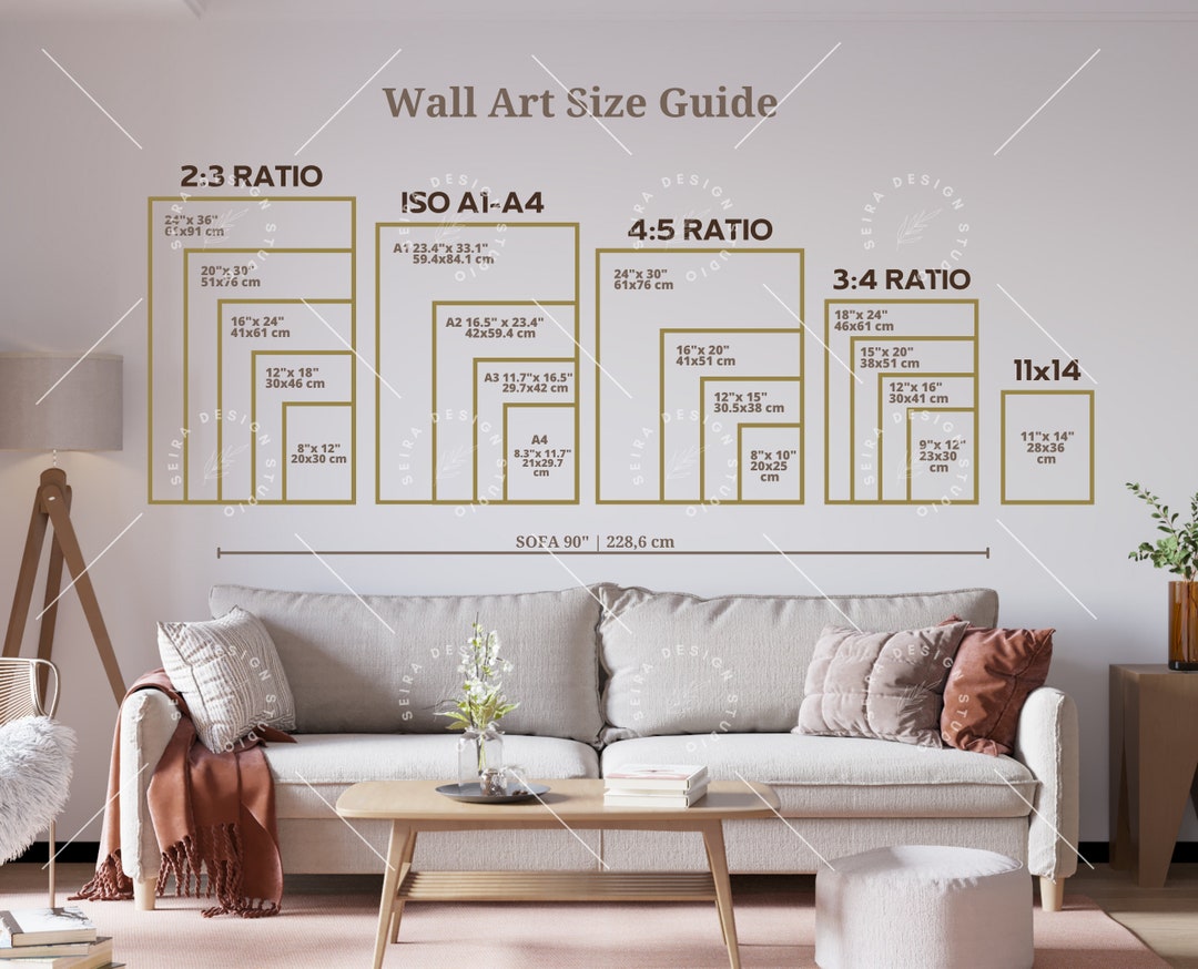 Wall Art Size Guide, Frame Size Guide, Print Size Guide, Comparison Chart, Poster Size Chart