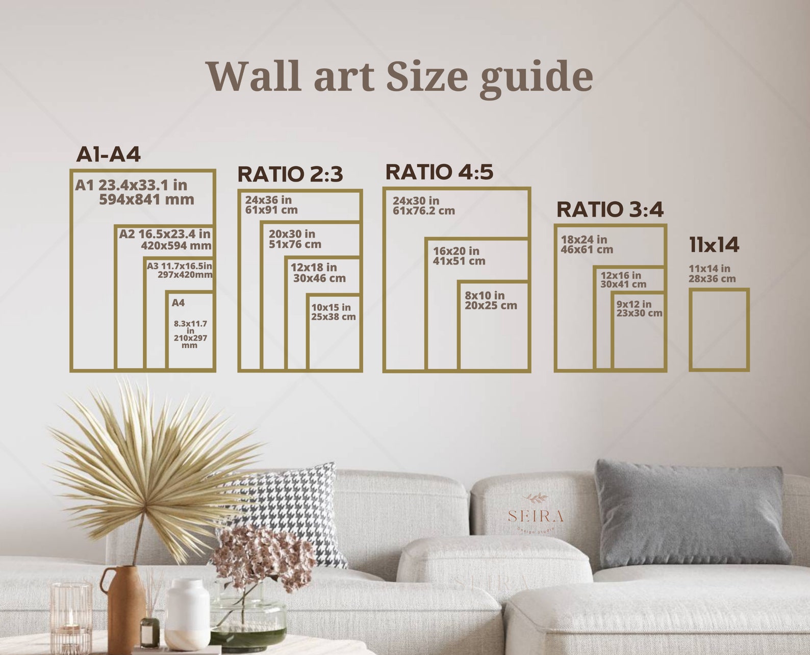 Wall Art Size Guide Frame Size Guide Print Size Guide | Etsy Canada