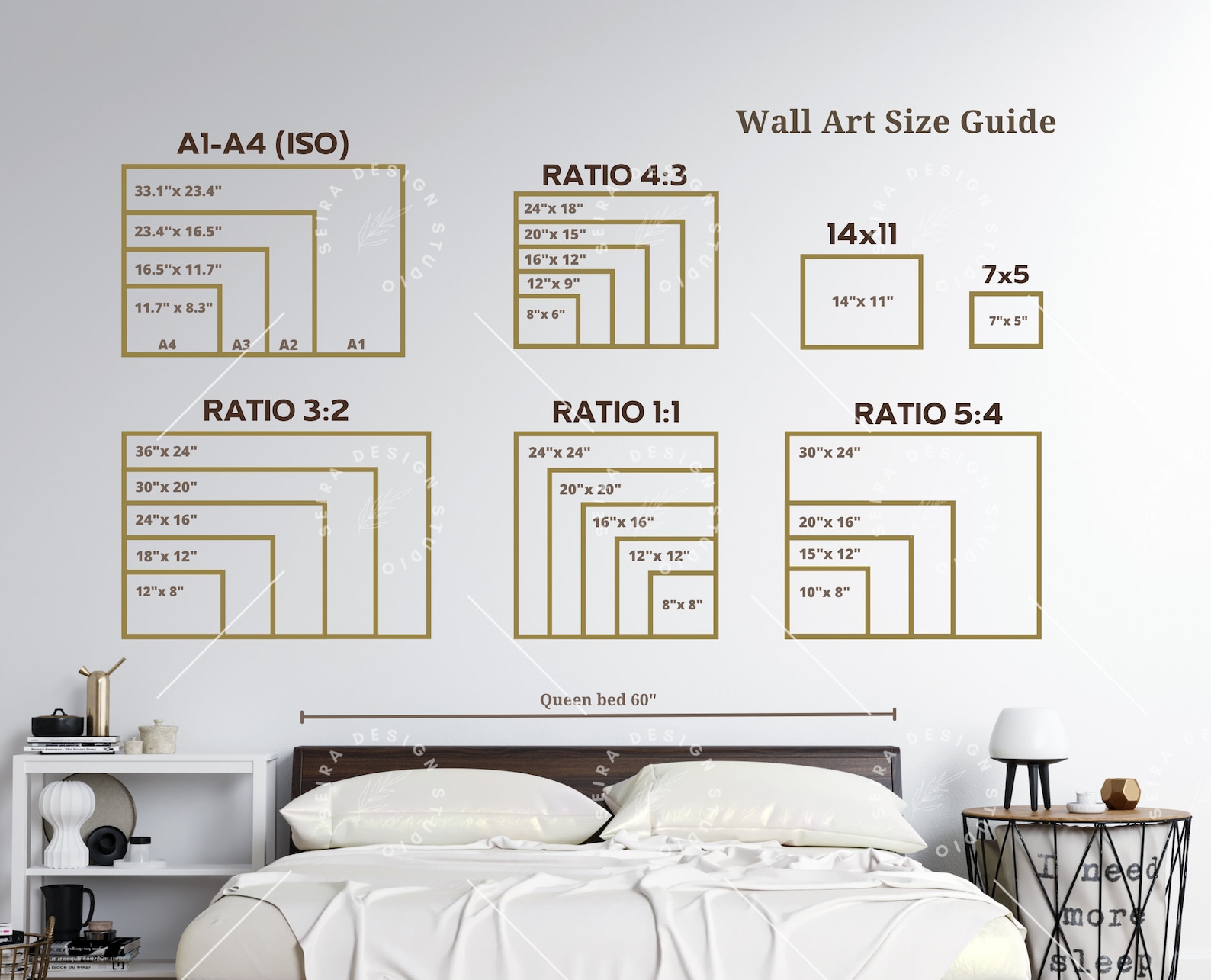Wall Art Size Guide, Frame Size Guide, Print Size Guide, Comparison ...