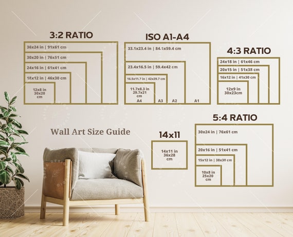 Size Guide for Gallery Wrapped Canvas - Tiny Toes Design