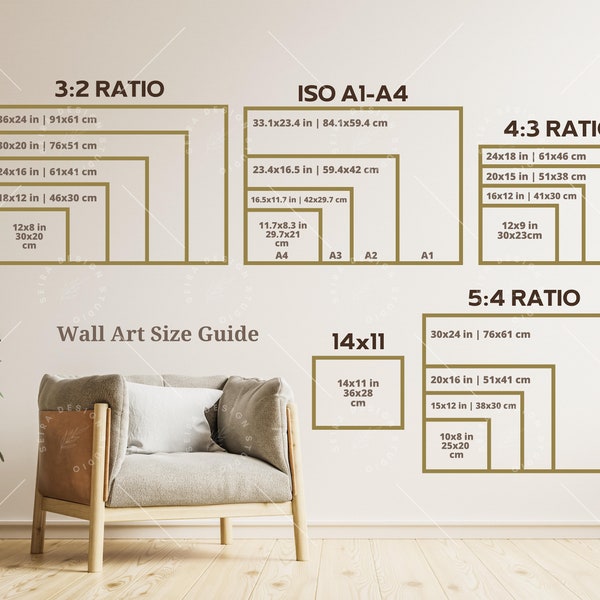 Wall Art Size Guide, Frame Size Guide, Print Size Guide, Comparison Chart, Poster Size Chart,  Wall Art Size Guide Horizontal