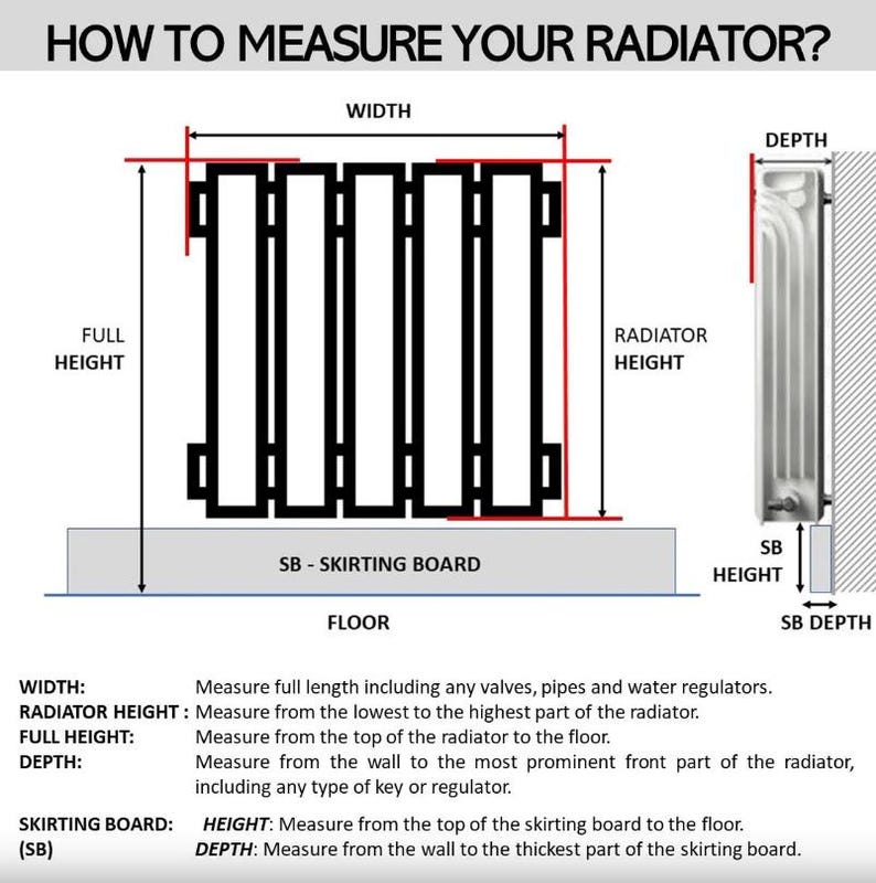 May include: Diagram showing how to measure a radiator for installation. The diagram shows the width, depth, full height, and radiator height of the radiator. It also shows how to measure the height and depth of the skirting board.
