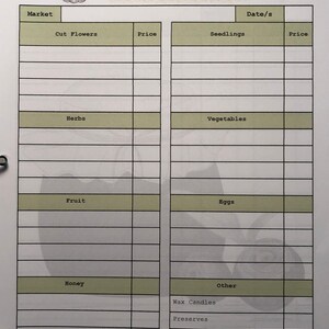 Puede incluir: Una plantilla de inventario de mercado y lista de precios imprimible con secciones para flores cortadas, hierbas, frutas, miel, pl&aacute;ntulas, verduras, huevos, velas de cera y conservas. La plantilla tiene columnas para el nombre del art&iacute;culo y el precio.