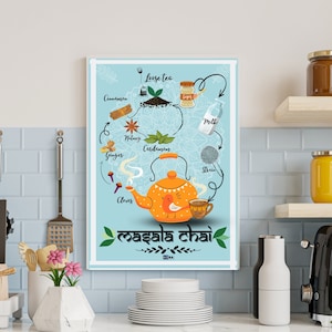 RORA - Tea Lover Digital Wall Art | Indian Chai Wall Art | Chai Restaurant Wall Art | Perfect for gifting and Cafe| Concept Art for Kitchen