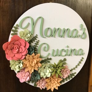 Mother’s Day svg, Bundled florals and names, Grandma SVG, Mom gifts svg,  Nonni and 8 Name options, laser ready, laser cut mom gifts