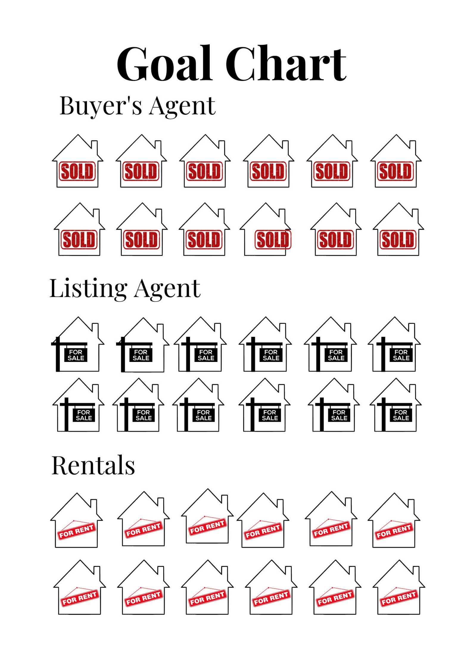 Real Estate Goal Chart Printable Real Estate Goal Tracker year Real