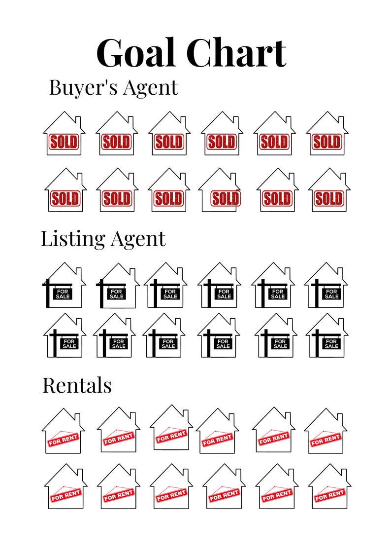 Real Estate Goal Chart Printable Real Estate Goal Tracker year Real
