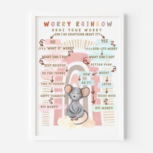 May include: A framed print titled "Worry Rainbow" with a watercolor illustration of a mouse and a rainbow. The print features a flowchart with steps to manage worries, including "What if" and "Real-life" scenarios.