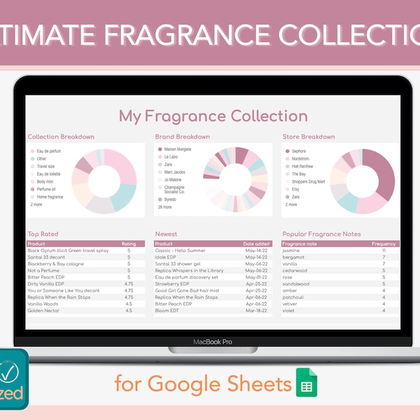 Collection ultime de parfums pour Google Sheets | Magasinez hautement organisé | inventaire virtuel de cosmétiques, outil de suivi, feuille de calcul, modèle