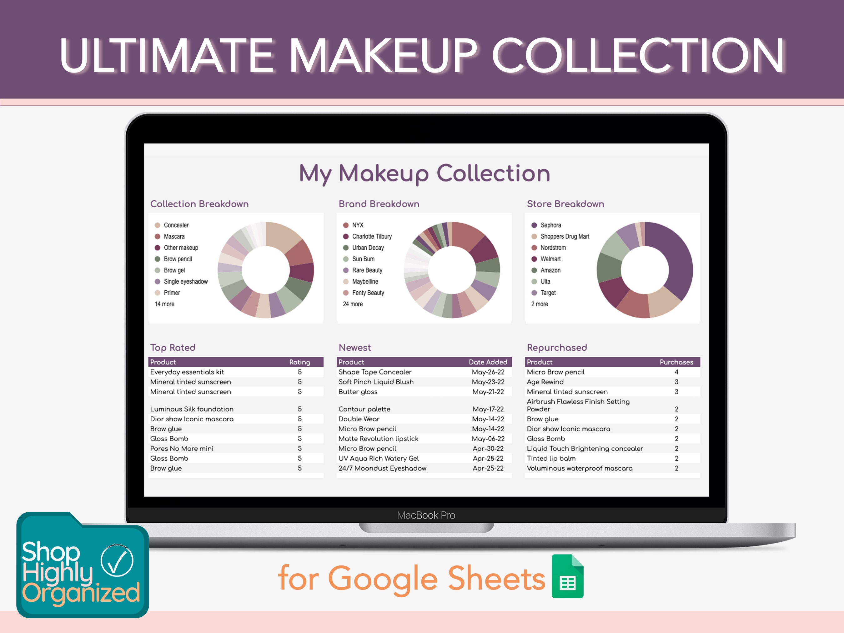 Makeup Collection Tracker: Google Sheets Inventory Template (digital ...