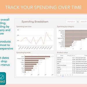 Skincare Collection Tracker: Google Sheets Inventory Spreadsheet ...