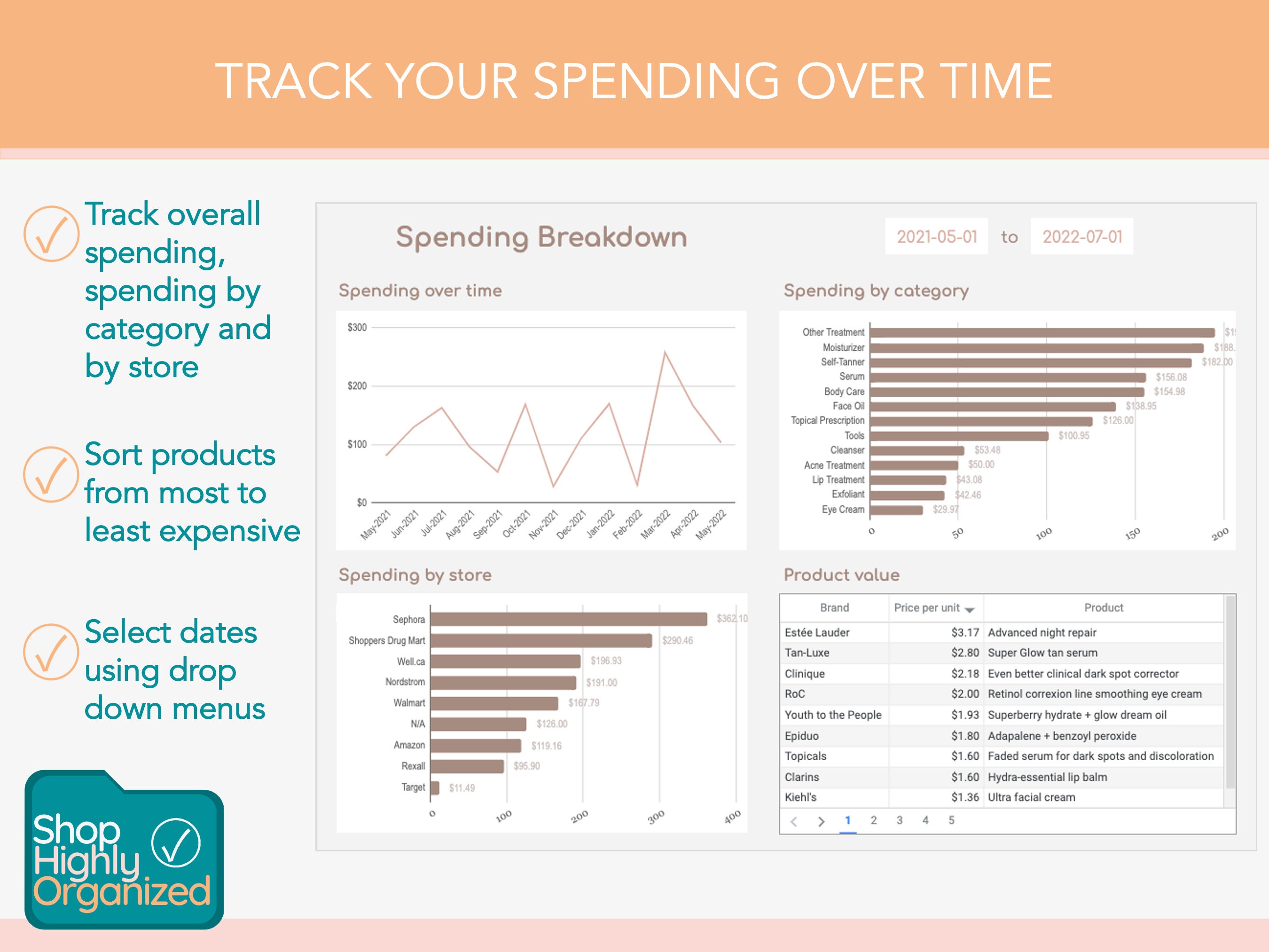 Skincare Collection Tracker: Google Sheets Inventory Spreadsheet ...
