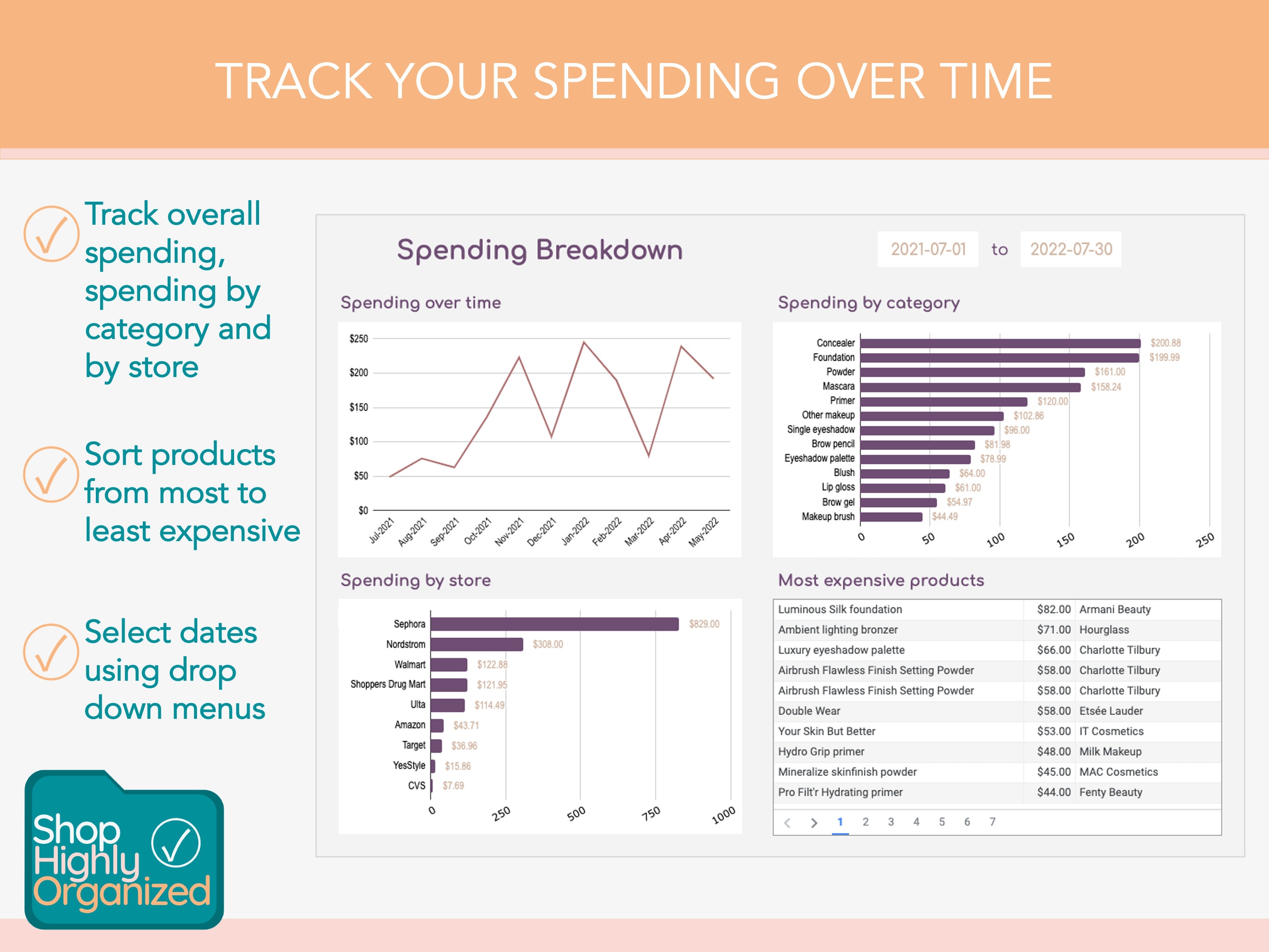 Makeup Collection Tracker: Google Sheets Inventory Template (digital ...