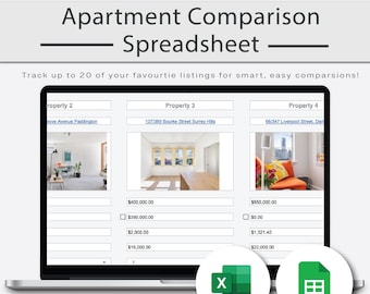 Apartment Hunting Spreadsheet | Buying Tracker | Apartment Search Planner | Apartment Comparison Ranking | Google Spreadsheet Excel